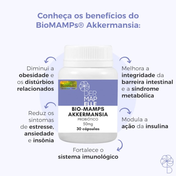 Combo BioMAMPs® 50mg + Emagrecedores